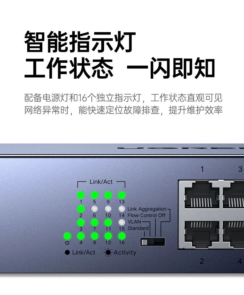 意昂2-品质新体验,数码选意昂2