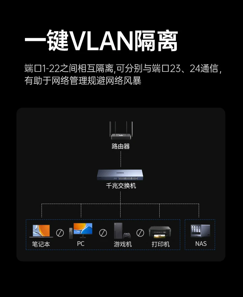 意昂2-品质新体验,数码选意昂2