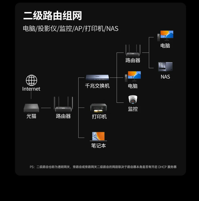 意昂2-品质新体验,数码选意昂2