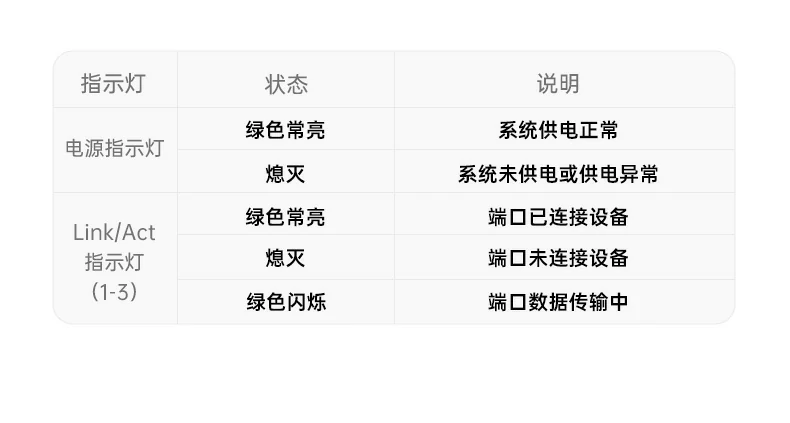 意昂2-品质新体验,数码选意昂2