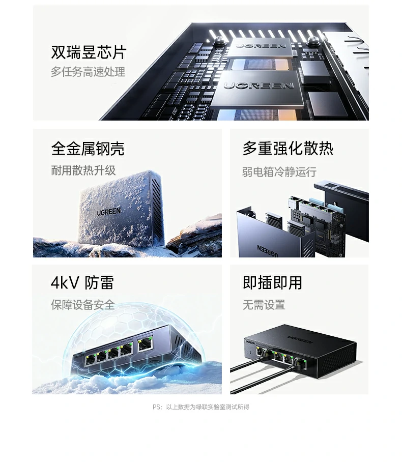 意昂2-品质新体验,数码选意昂2