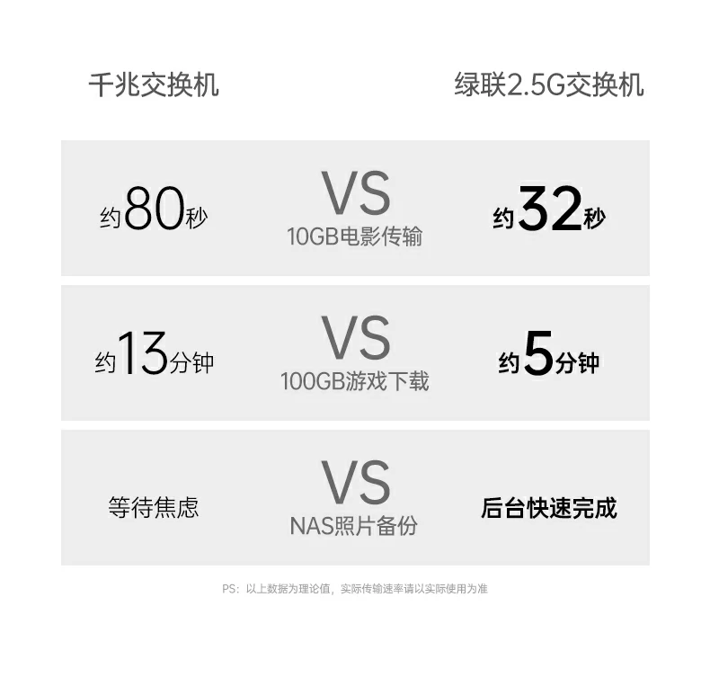意昂2-品质新体验,数码选意昂2