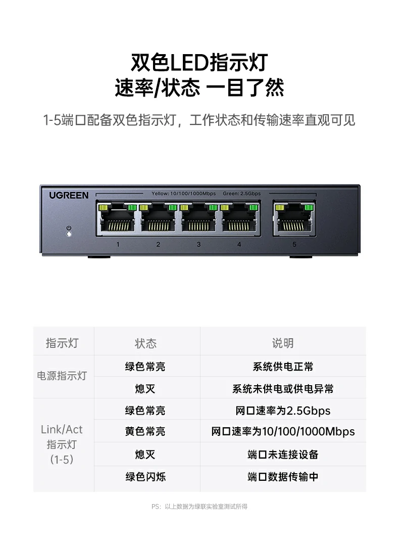 意昂2-品质新体验,数码选意昂2