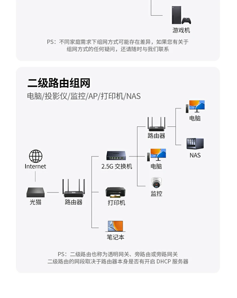 意昂2-品质新体验,数码选意昂2