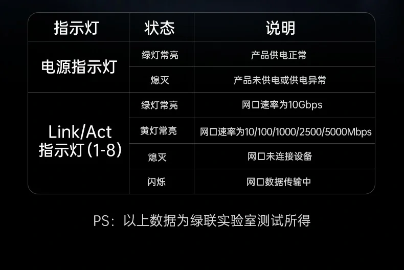 意昂2-品质新体验,数码选意昂2 意昂2-品质新体验,数码选意昂2