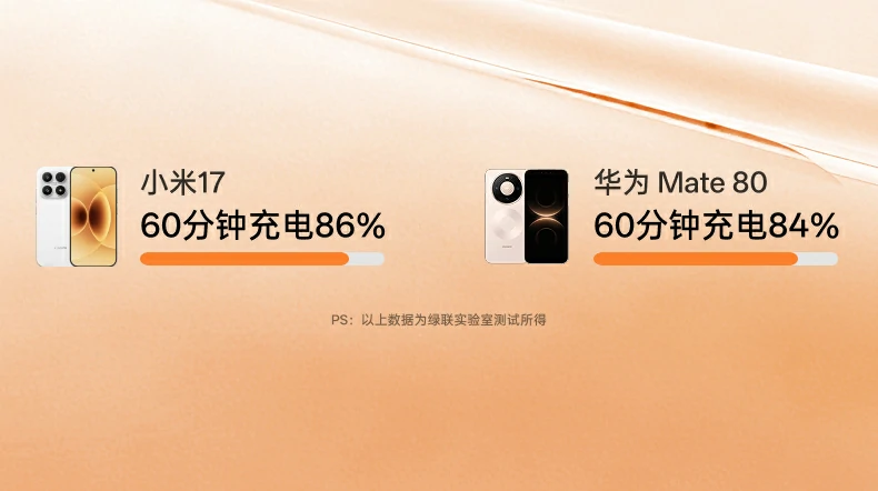 意昂2-品质新体验,数码选意昂2