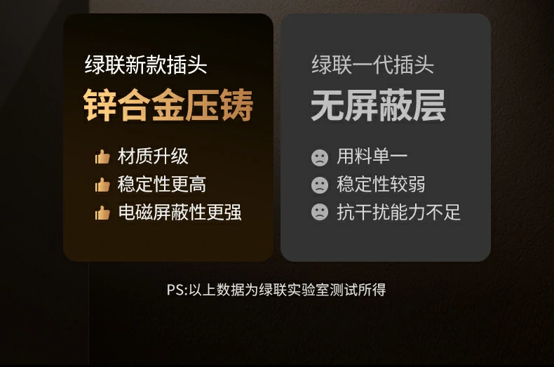 意昂2-品质新体验,数码选意昂2