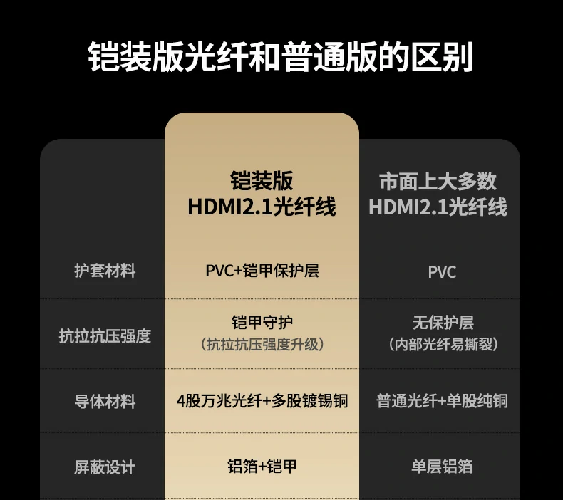 意昂2-品质新体验,数码选意昂2