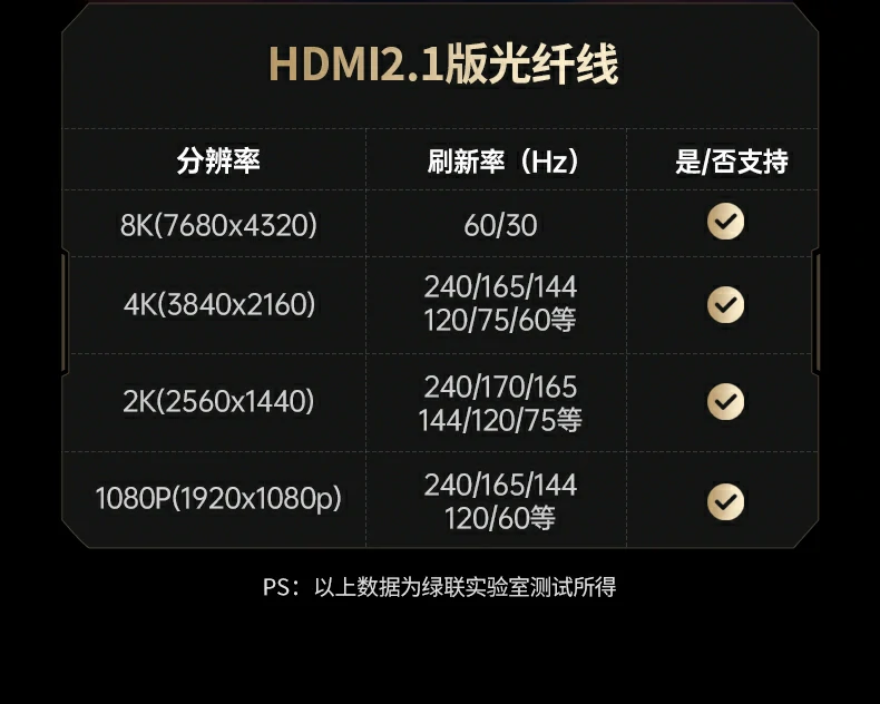 意昂2-品质新体验,数码选意昂2