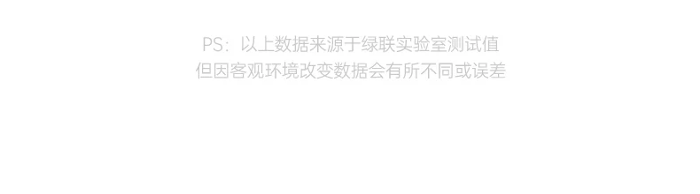 意昂2-品质新体验,数码选意昂2