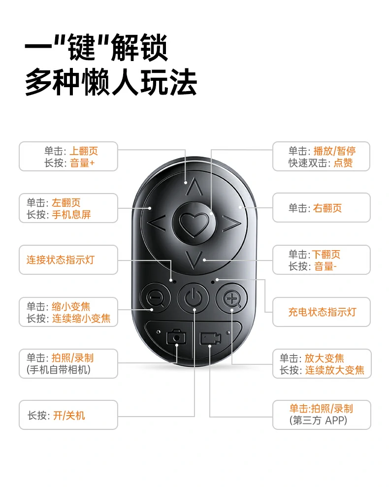 意昂2-品质新体验,数码选意昂2