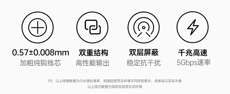 意昂2-品质新体验,数码选意昂2