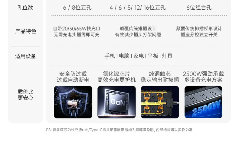 意昂2-品质新体验,数码选意昂2