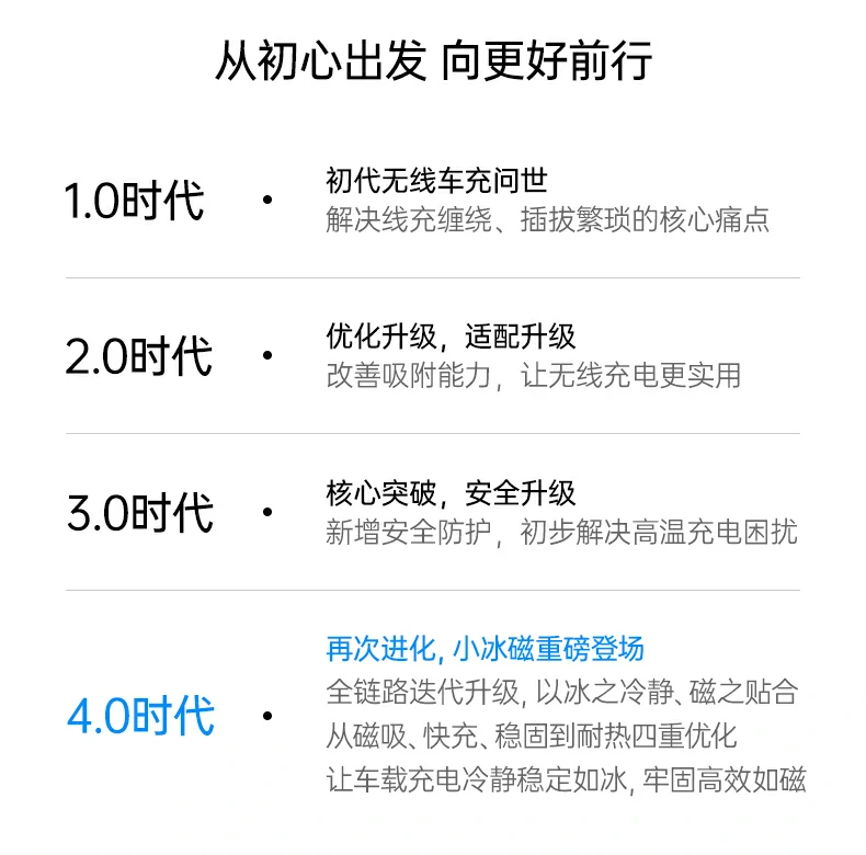 意昂2-品质新体验,数码选意昂2