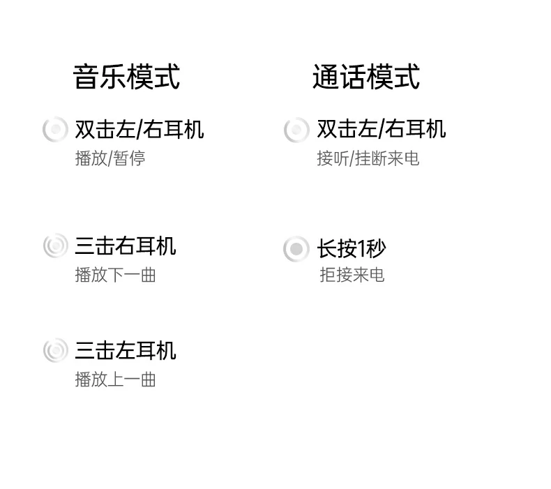 意昂2-品质新体验,数码选意昂2