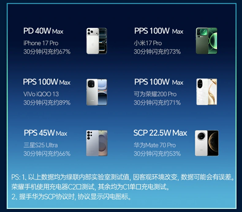 意昂2-品质新体验,数码选意昂2