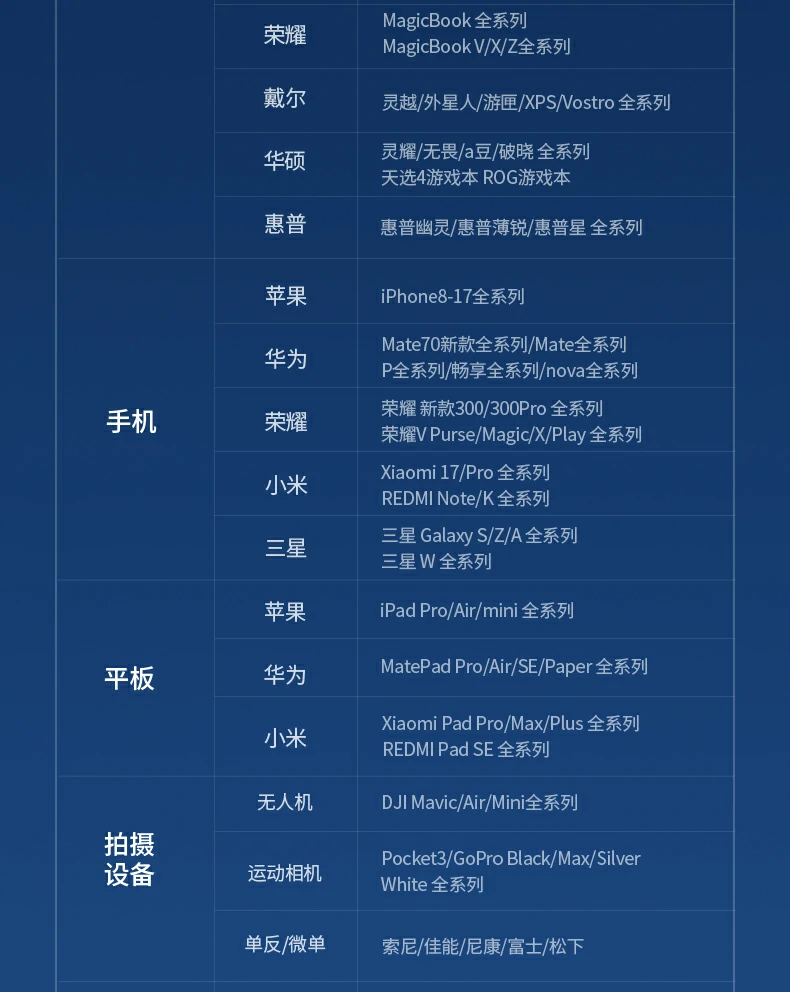 意昂2-品质新体验,数码选意昂2