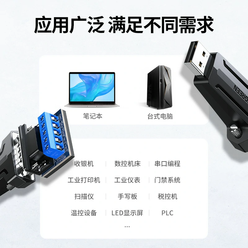 意昂2USB转RS485/422转接头