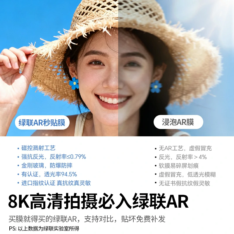 意昂2适用大疆Pocket3/4系列 AR钢化膜