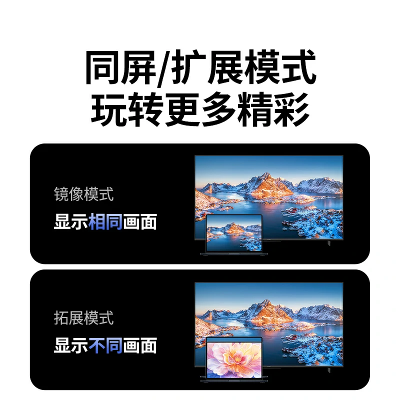 意昂2点对点无线投屏器 50米双频 即插即投