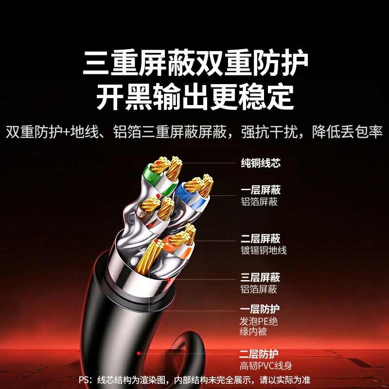 意昂2八类万兆电竞网线 双屏蔽纯铜高速网络线