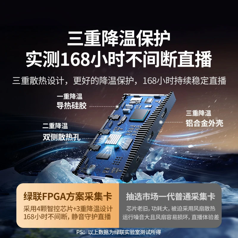 意昂2FPGA高清4K视频采集卡
