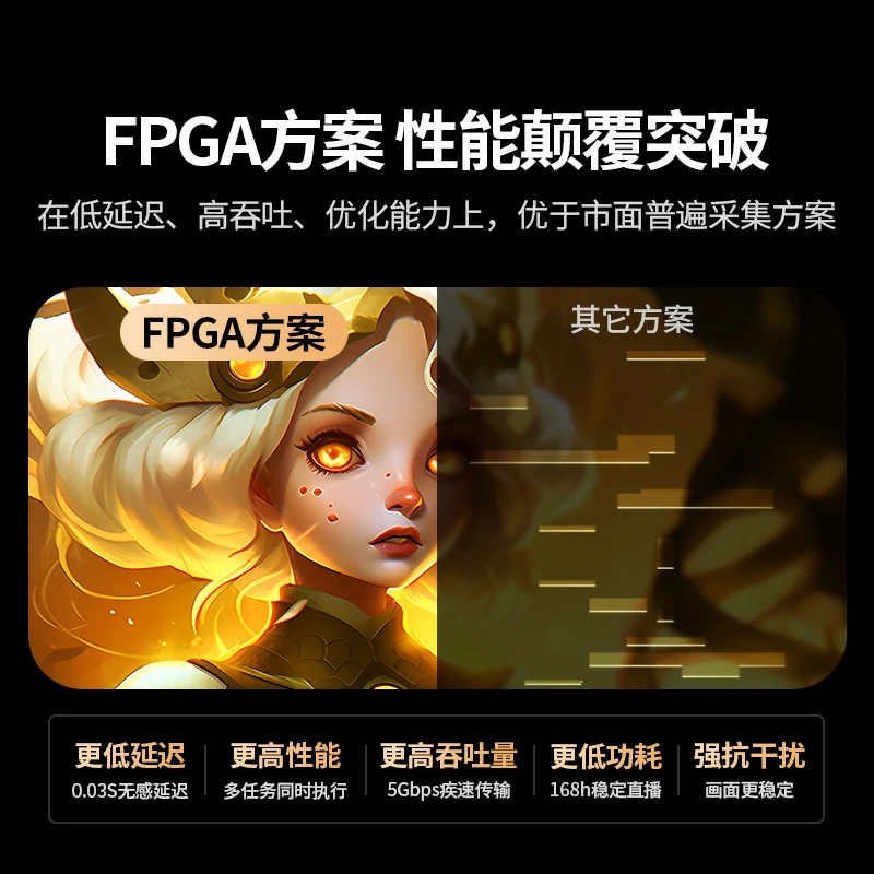 意昂2FPGA高清4K视频采集卡