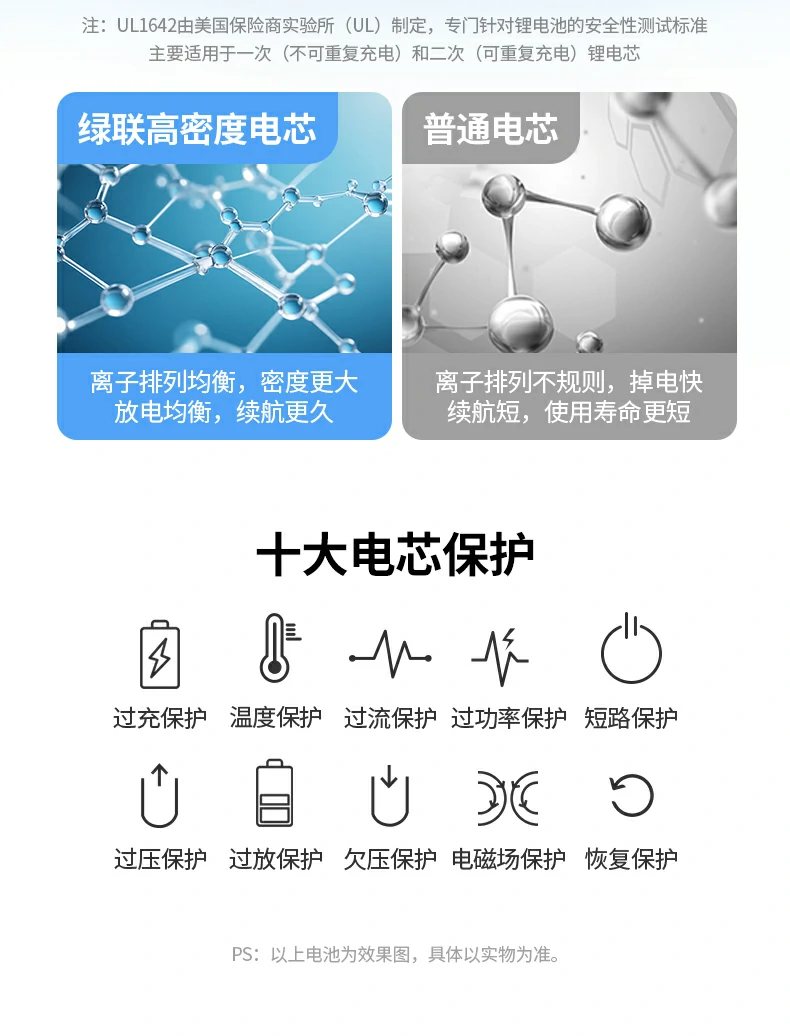 意昂2-品质新体验,数码选意昂2