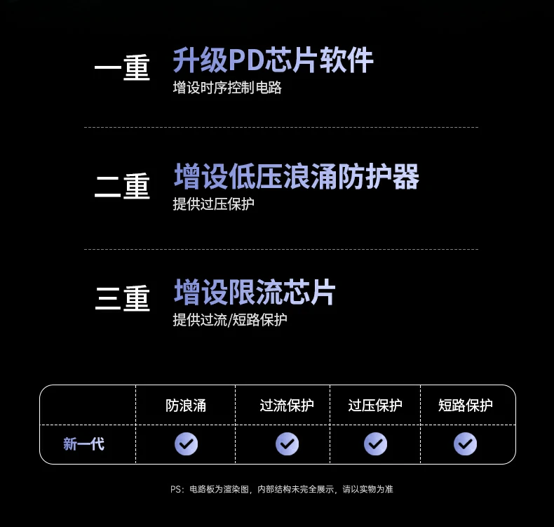 意昂2-品质新体验,数码选意昂2