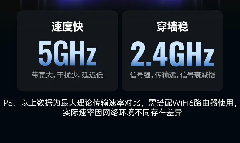 意昂2-品质新体验,数码选意昂2