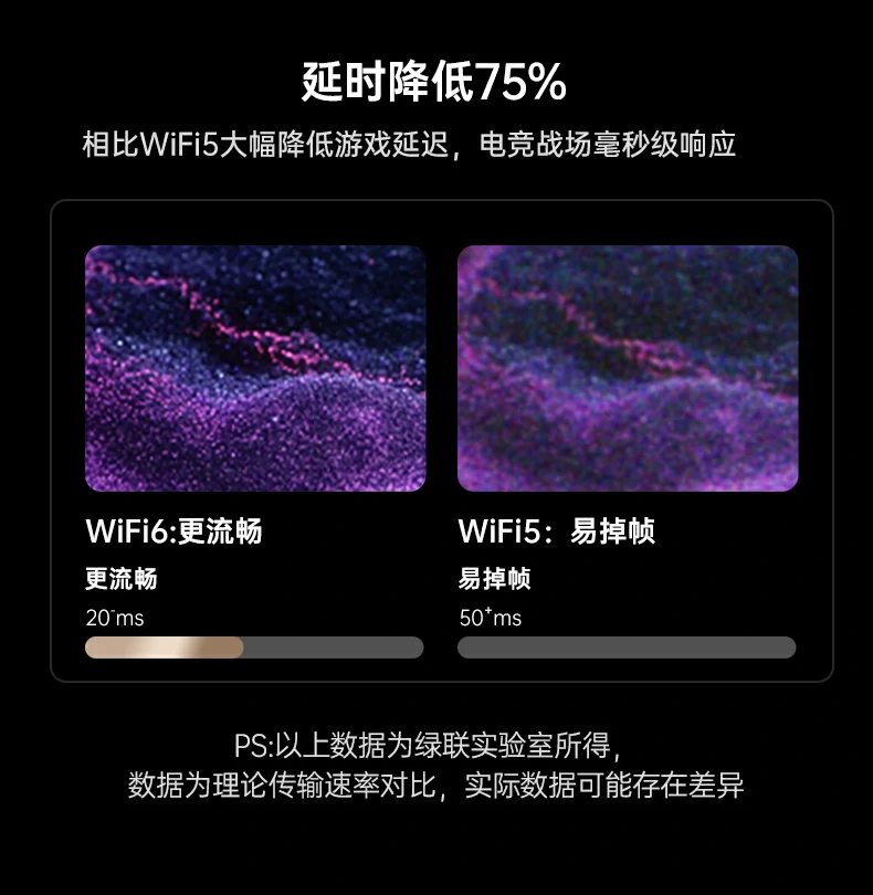 意昂2-品质新体验,数码选意昂2