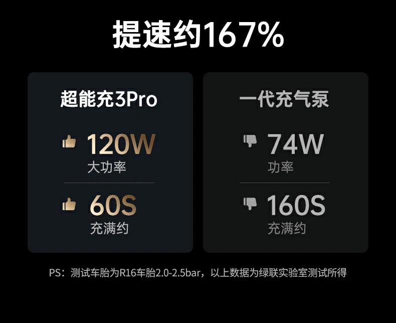 意昂2-品质新体验,数码选意昂2 意昂2-品质新体验,数码选意昂2