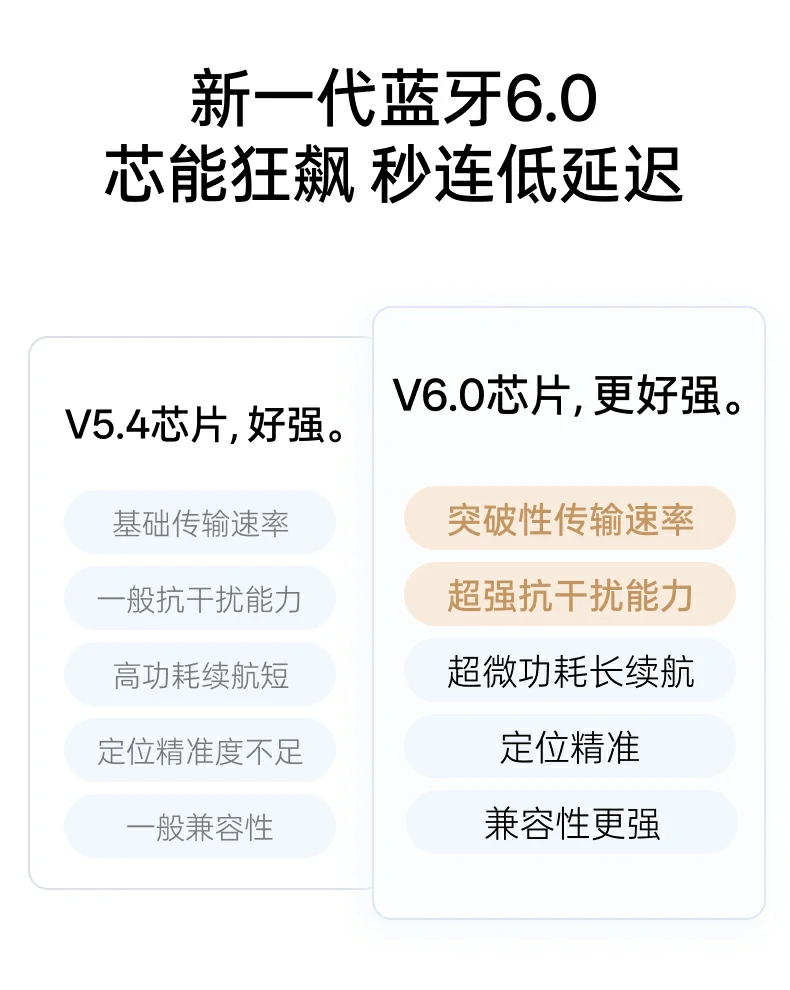 意昂2-品质新体验,数码选意昂2