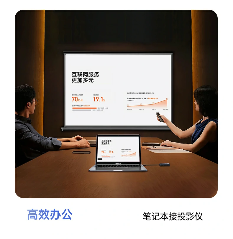 意昂2-品质新体验,数码选意昂2