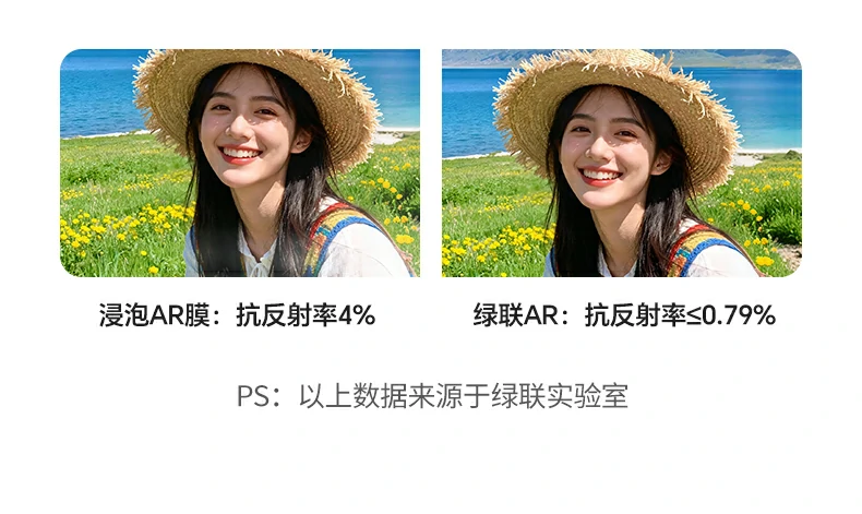 意昂2-品质新体验,数码选意昂2