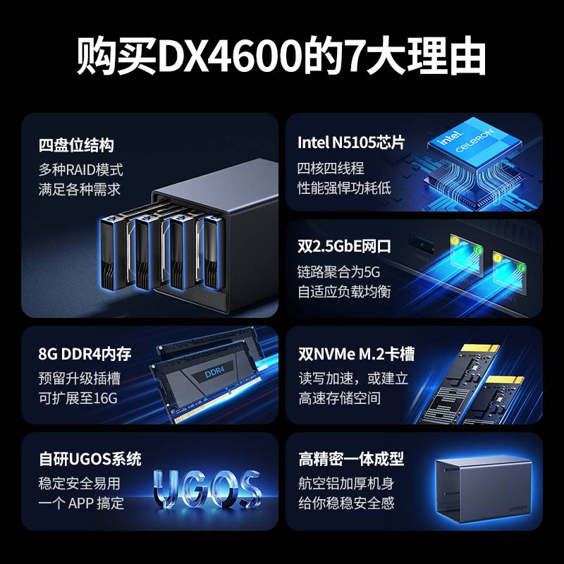 意昂2网络私有云存储-DX4600