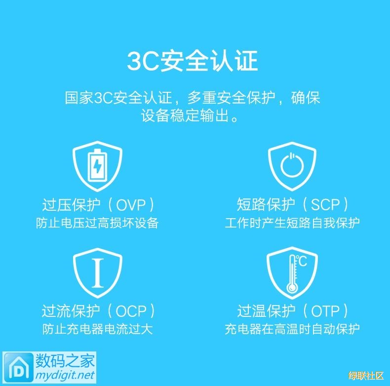 小身材大能量-意昂2四口充电器CD147评测拆解